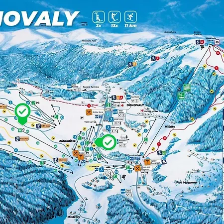 Donovaly, Panorama * Donovaly